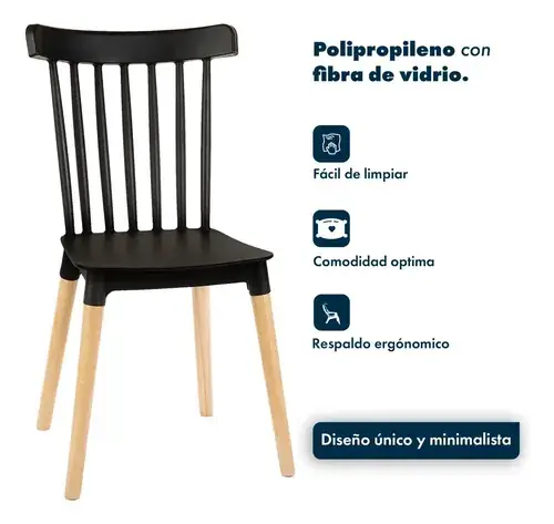 Silla Windsor Negro — detalle asiento polipropileno